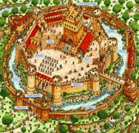 Castillo Feudal